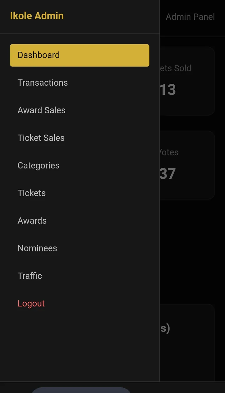The admin dashboard menu: transactions, award and ticket sales, nominees, traffic