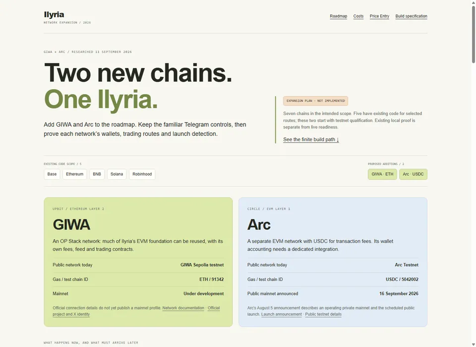 Ilyria chain expansion page introducing GIWA and Arc support