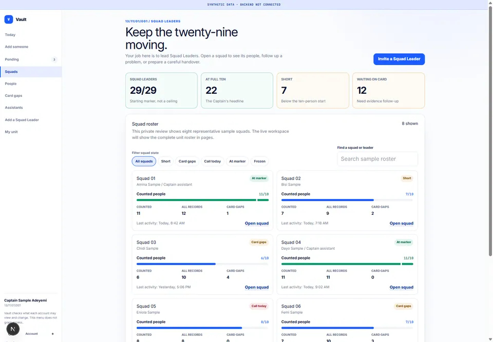 Vault squads view: 'Keep the twenty-nine moving' (synthetic data)
