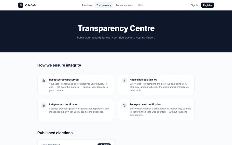 VoteSafe Transparency Centre: how integrity is ensured
